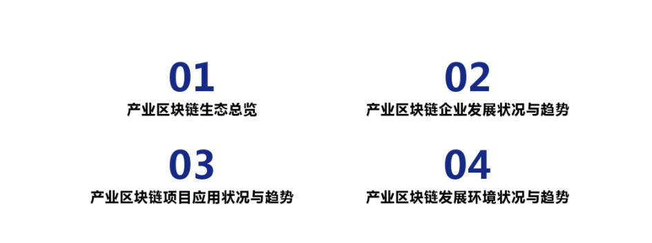 产业区块链