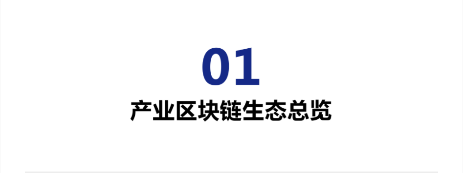 产业区块链