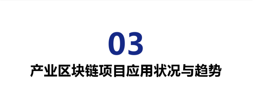 产业区块链