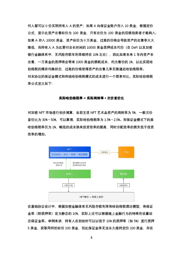 比原链
