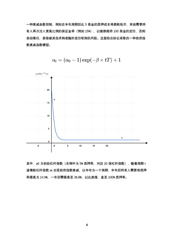 比原链