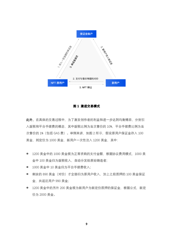 比原链
