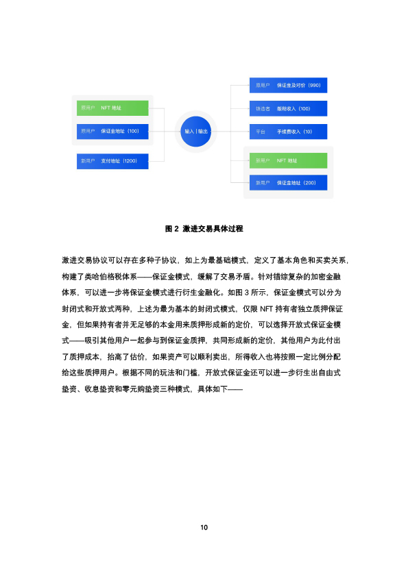 比原链
