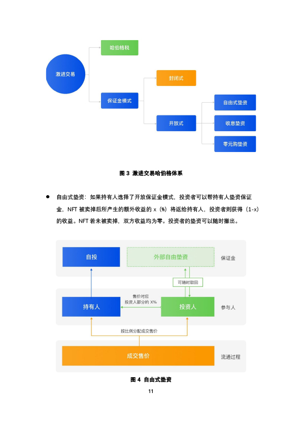 比原链