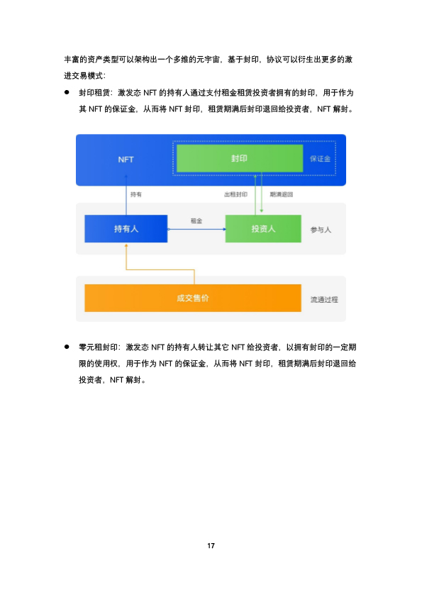 比原链