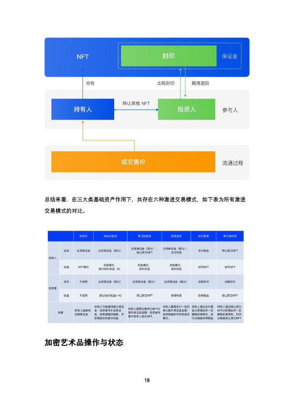 比原链