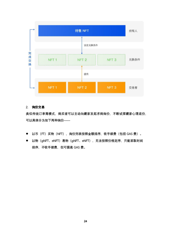 比原链
