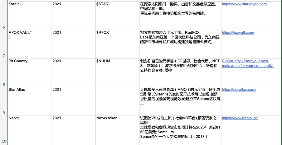 电子竞技