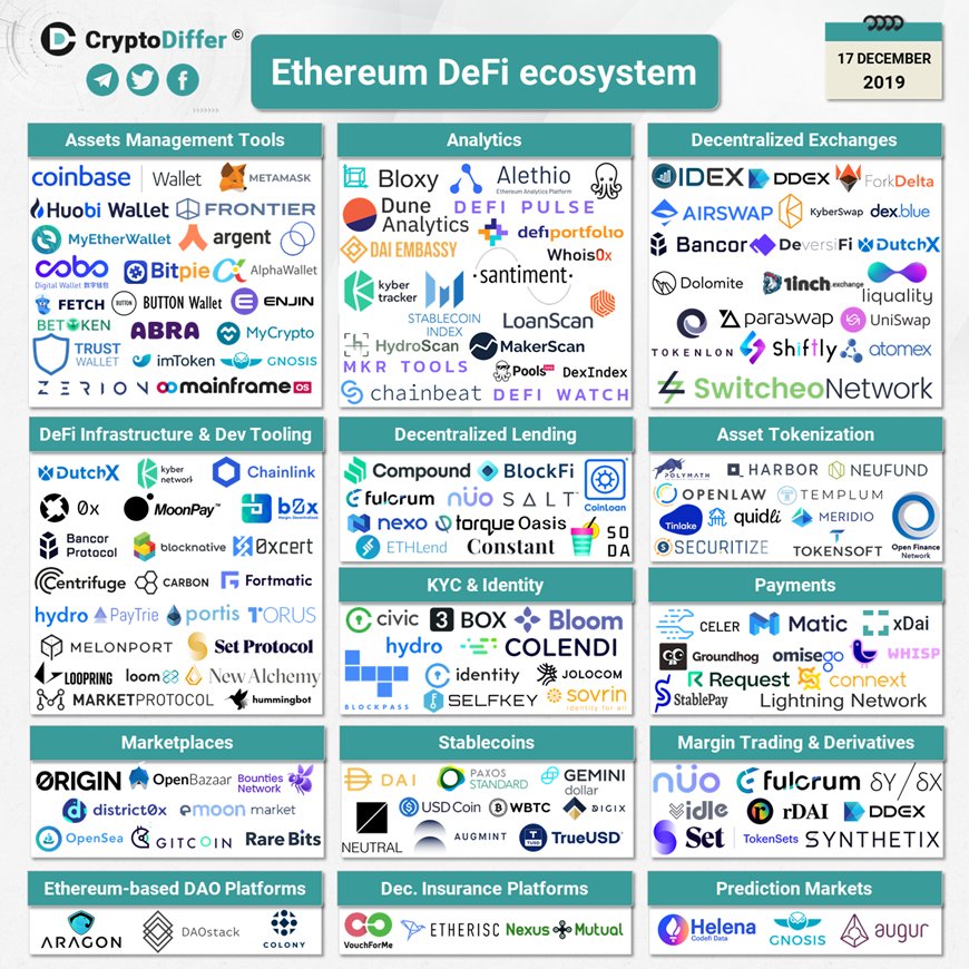 OKEx