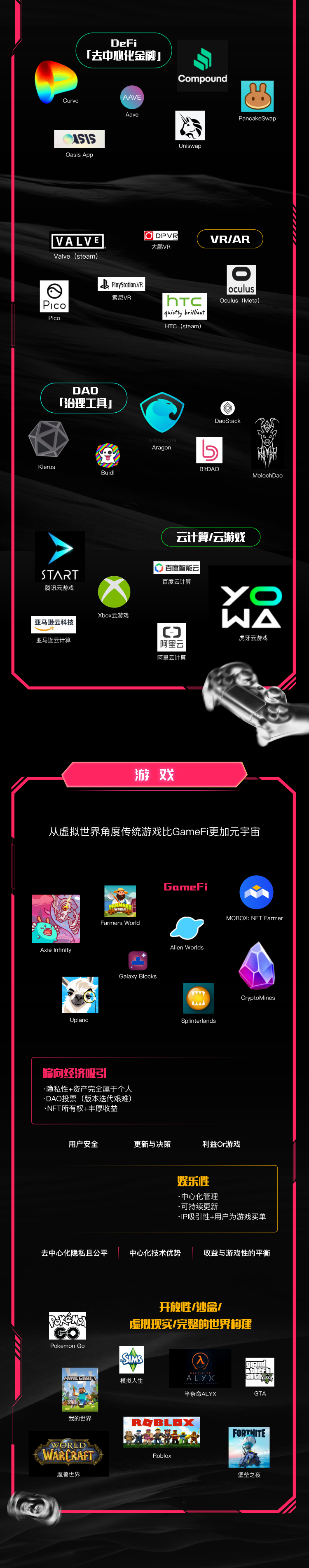 元宇宙