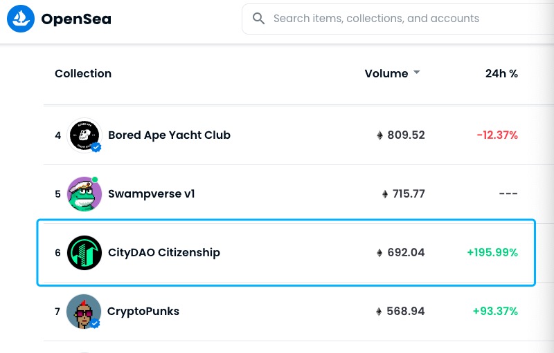 DAO