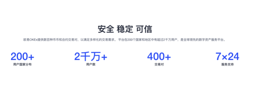 加密世界