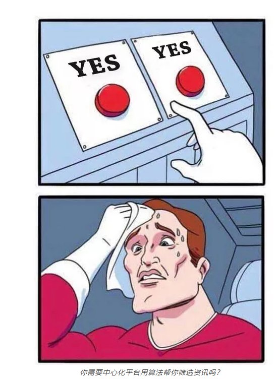 去中心化