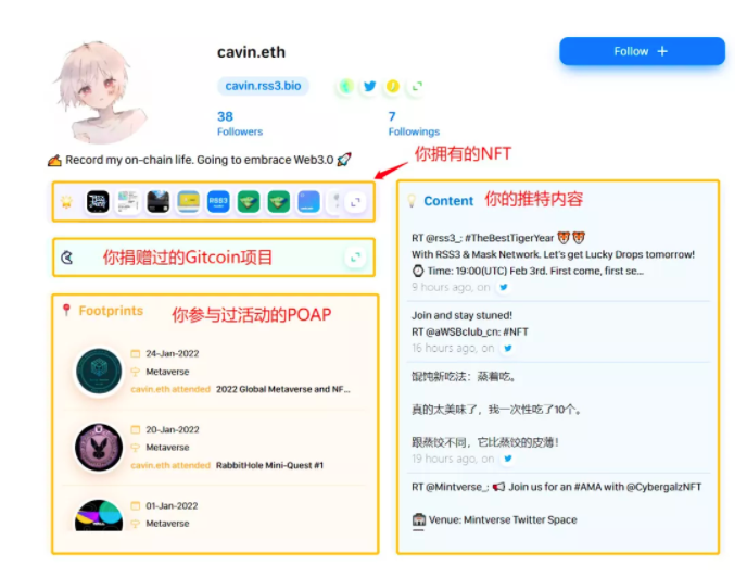 去中心化