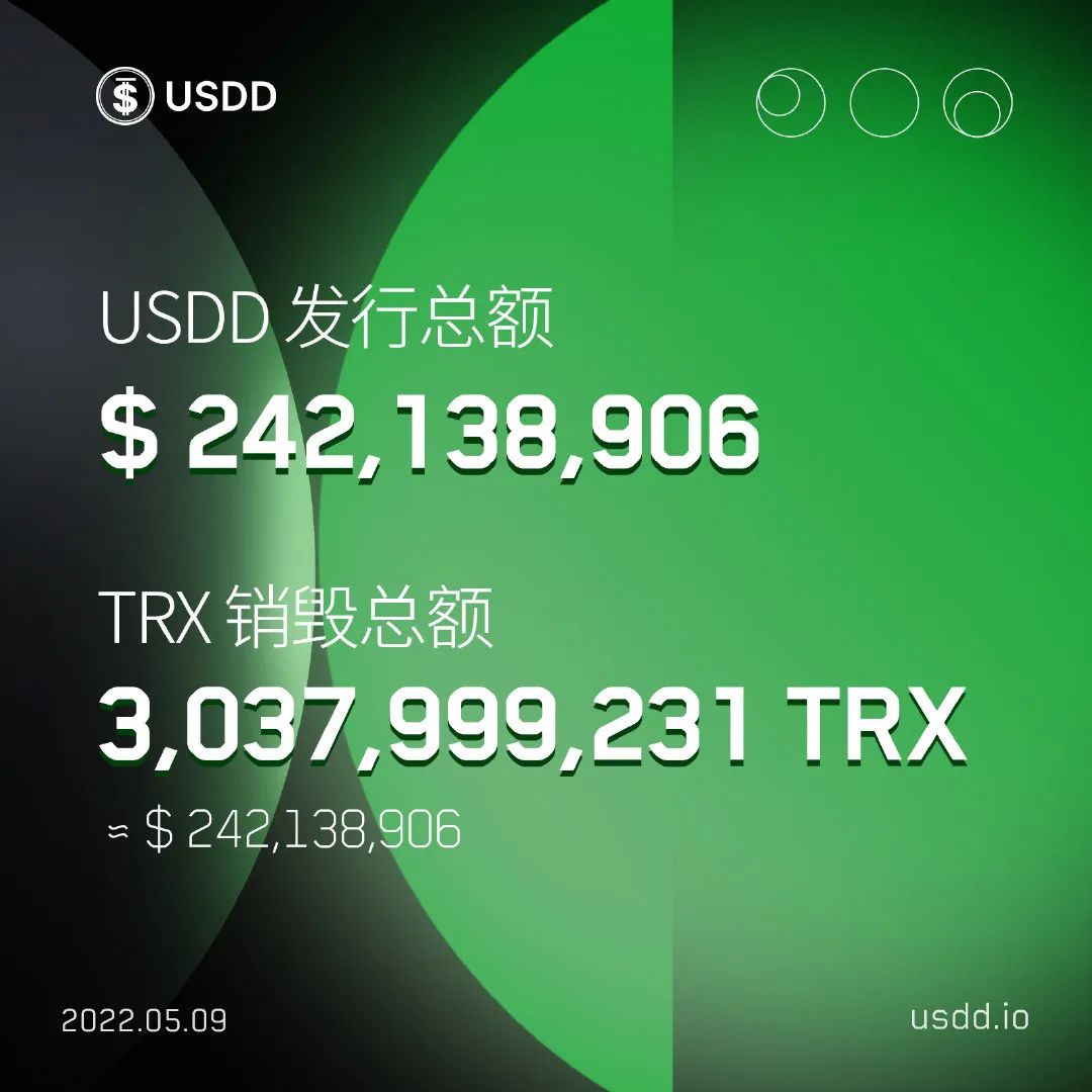 销毁
