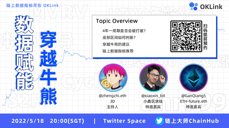 OKLink
