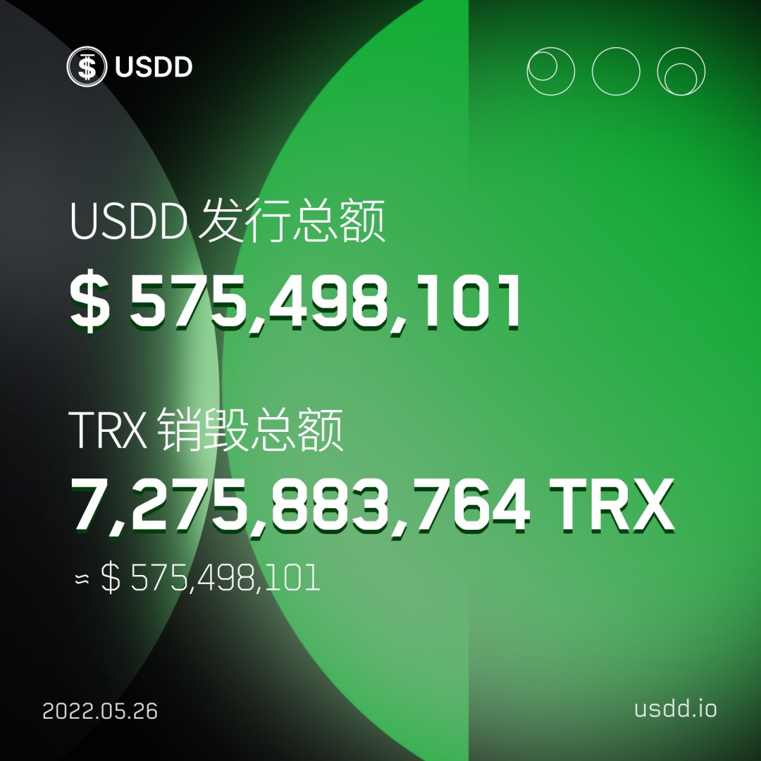 去中心化