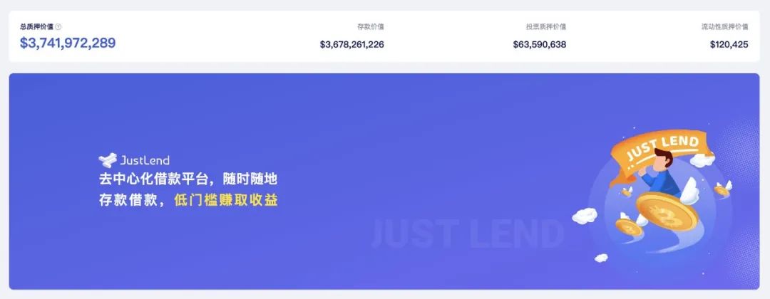 社区生态 | JustLend总质押价值突破37亿美元