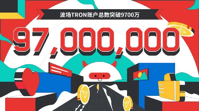 数据突破 | 波场TRON账户总数突破9700万