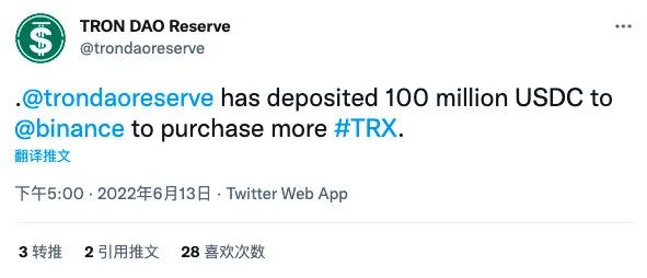波联储增加7亿枚USDC储备捍卫USDD挂钩,当前USDD抵押率超280%