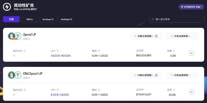 SUN.io上的新2pool LP挖矿火热进行中, APY达43.02%