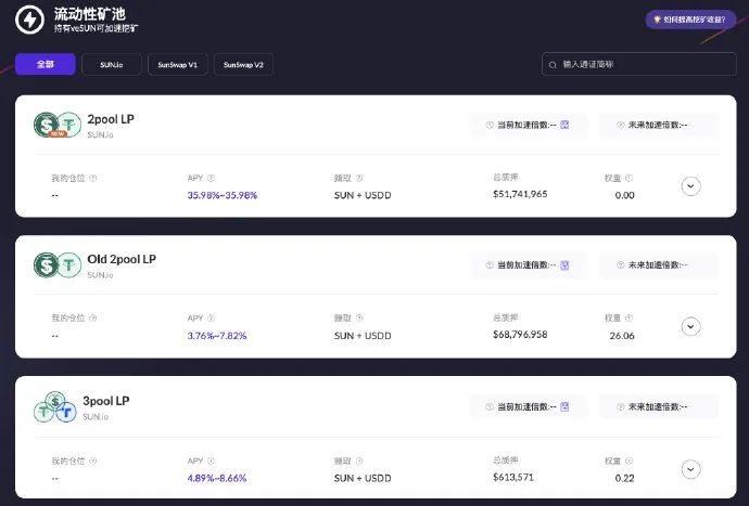 SUN.io上的新2pool (USDD/USDT) LP矿池当前APY超35%