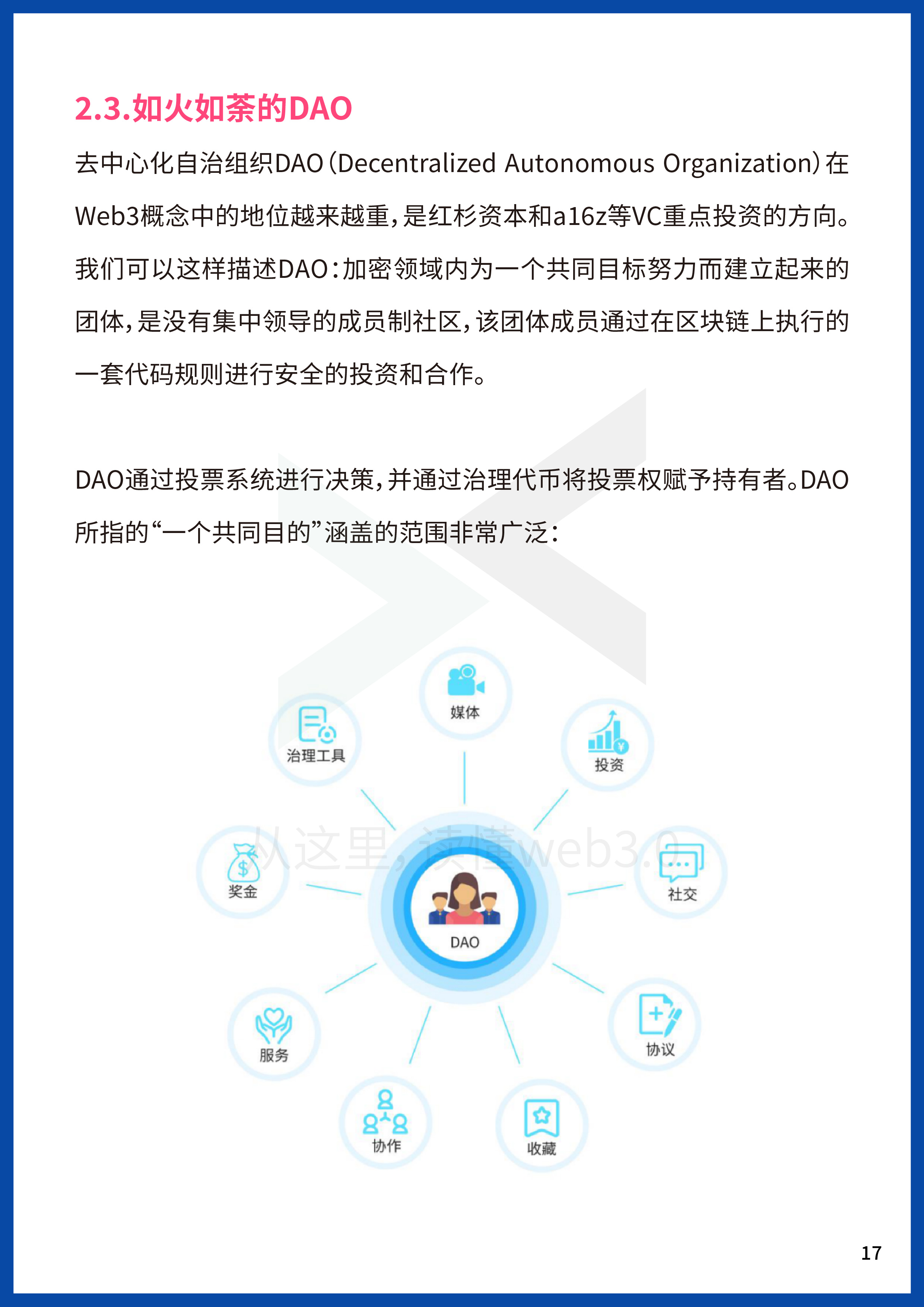 2022Web3年中报告