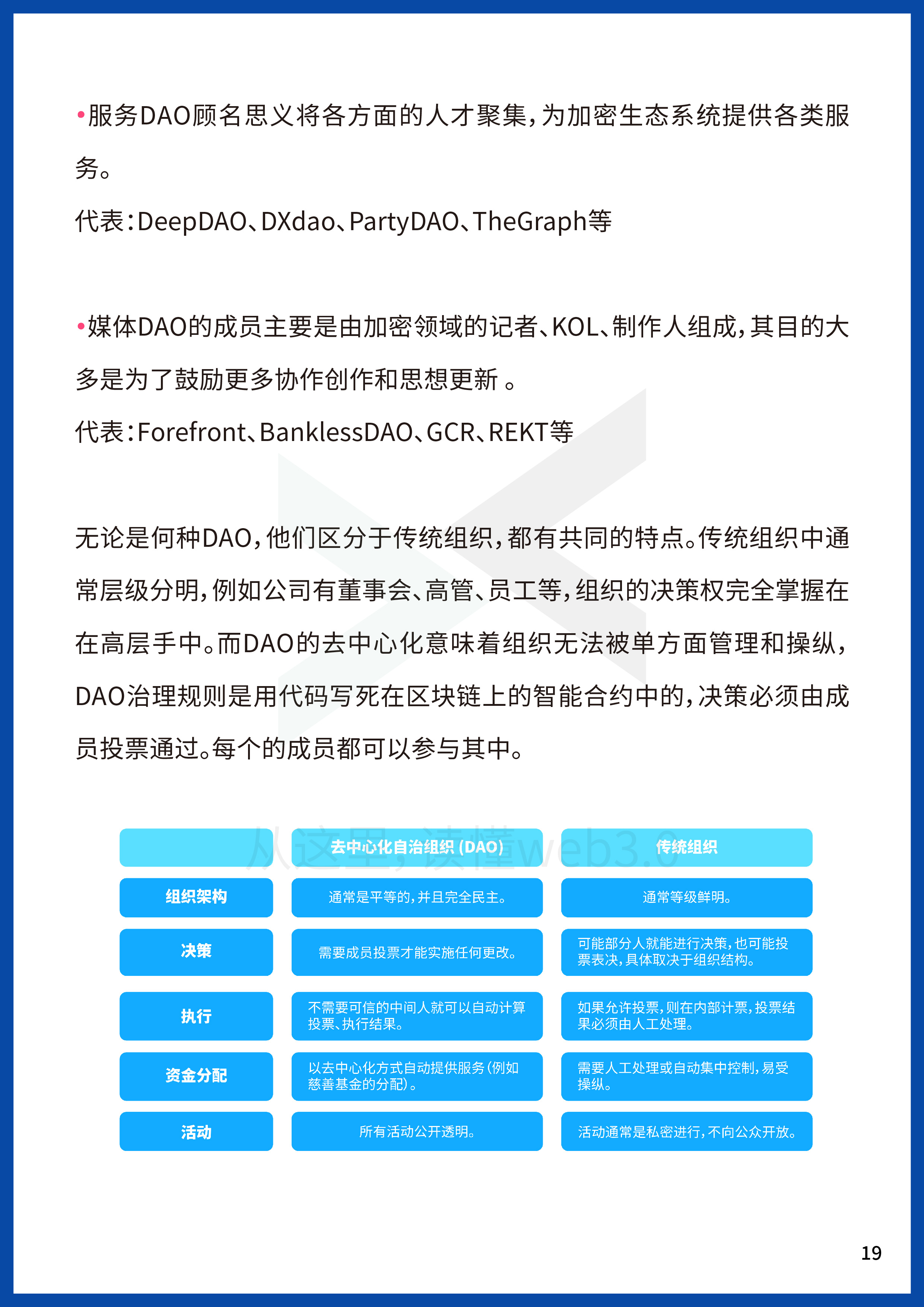 2022Web3年中报告