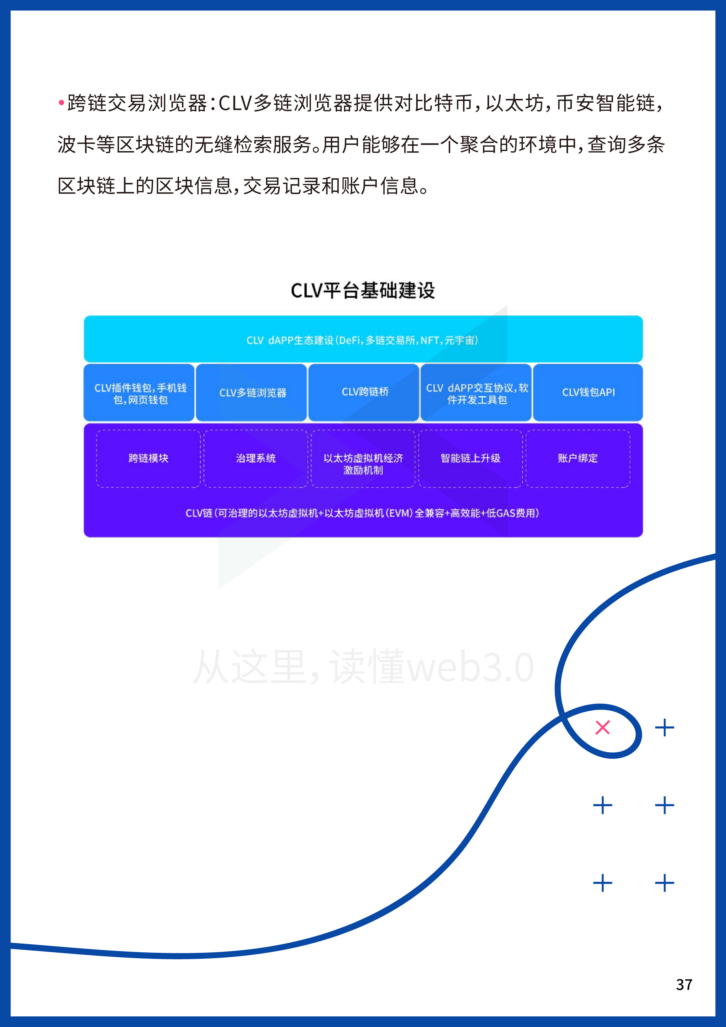 2022Web3年中报告