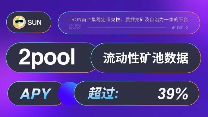 SUN.io上的2pool(USDD/USDT) 矿池当前APY高达39%