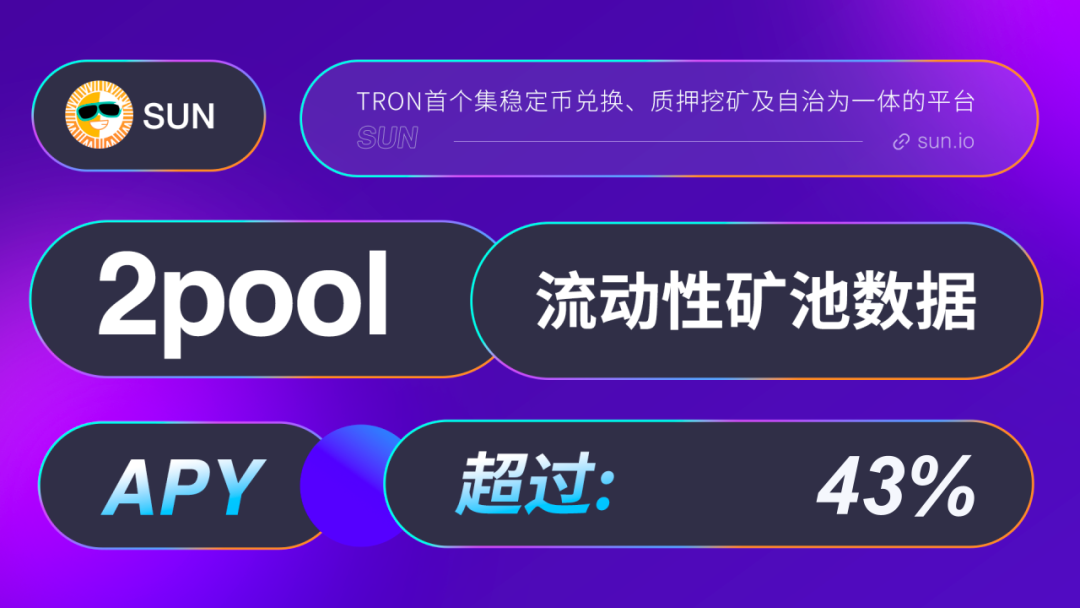 SUN.io上的2pool(USDD/USDT) 矿池APY超43%