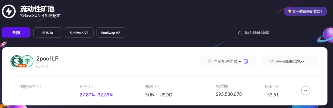 SUN.io上的2pool(USDD/USDT) 矿池APY超32%