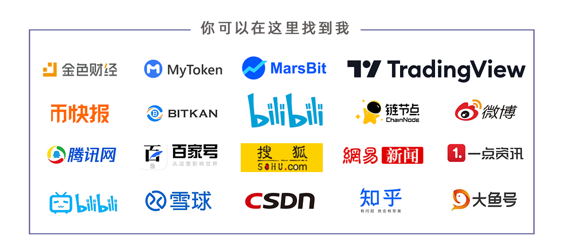如何看待经济史上最大货币紧缩