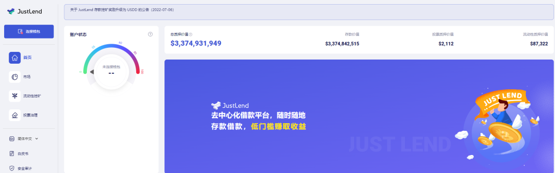 JustLend总质押价值突破33亿美元,过去24小时成交量增加188%