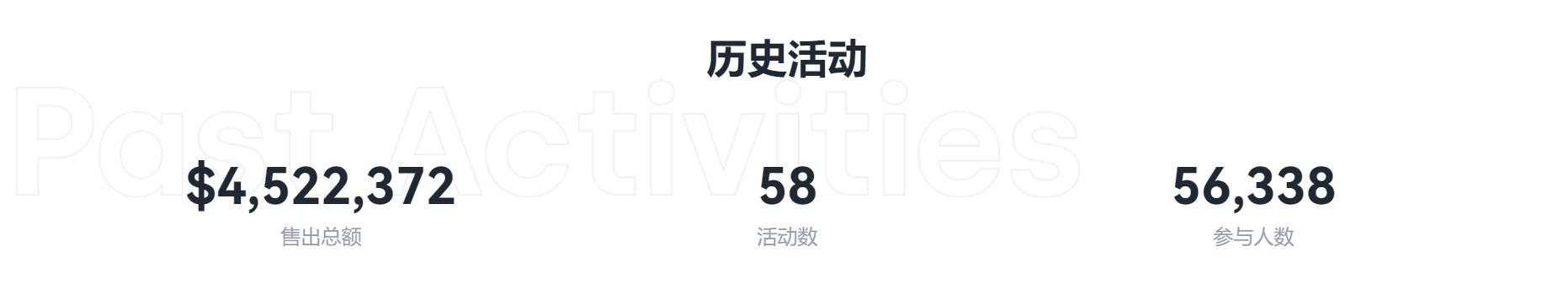 欧易行业周报7.18-7.24:欧易与Trading View合作,屯币宝上线