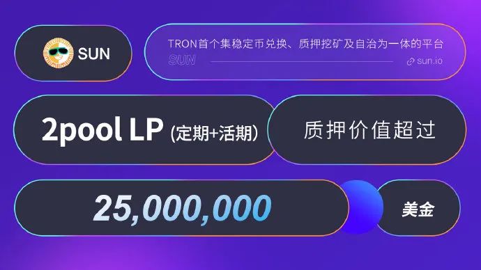 SUN平台智能矿池中的2pool LP(活期+定期)质押价值突破2500万美元