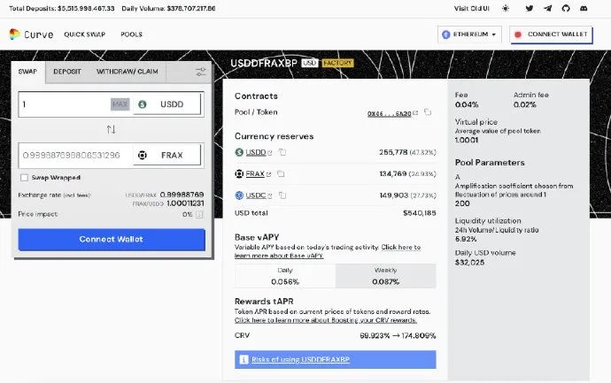 社区生态 | USDD-FRAXBP 矿池正式登陆Curve