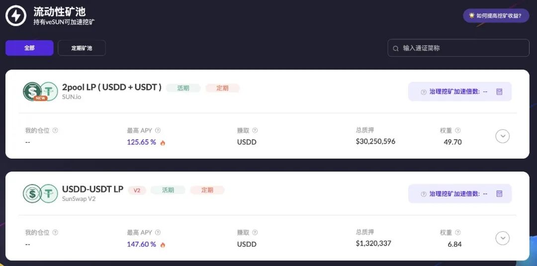 SUN平台智能矿池中的USDD-USDT LP（活期+定期）最高APY超147%