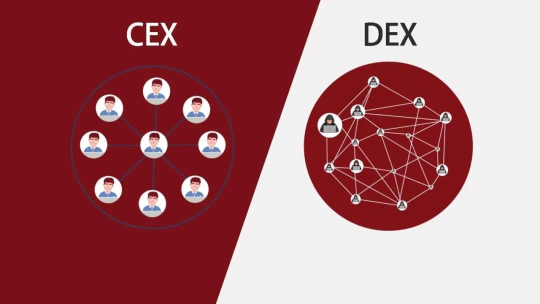 TRON造知识局 | 一文带你了解CEX和DEX的区别