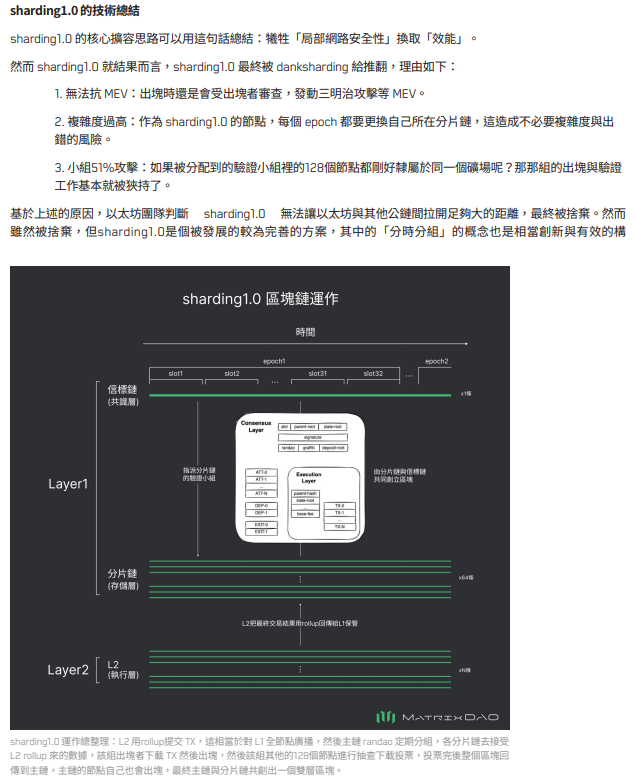 以太坊 2.0