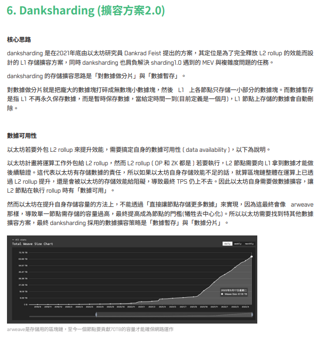 以太坊 2.0