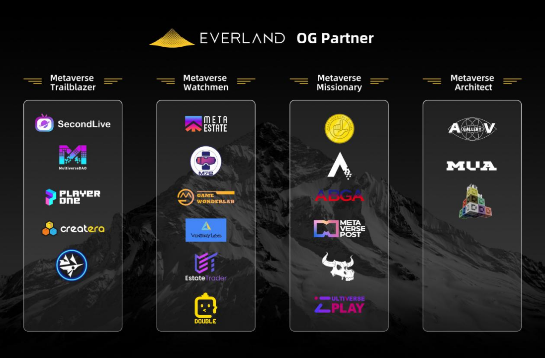 DAO