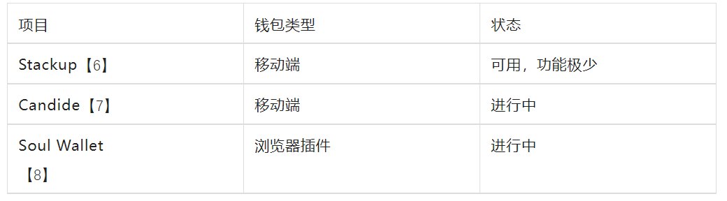用户