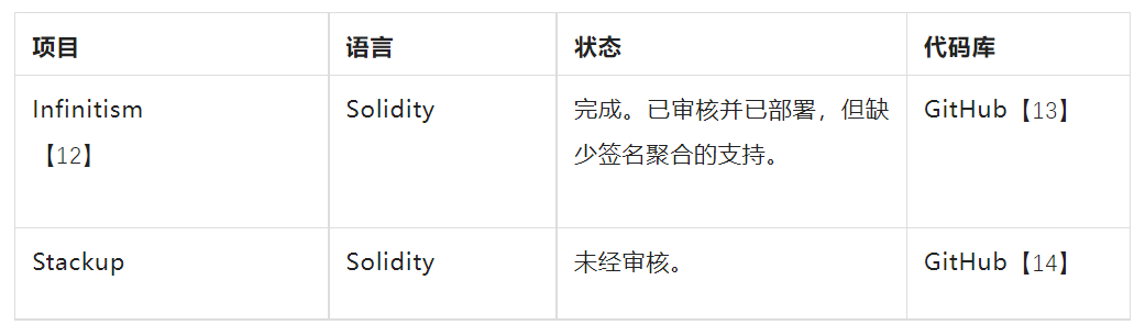 用户