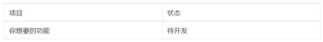 用户