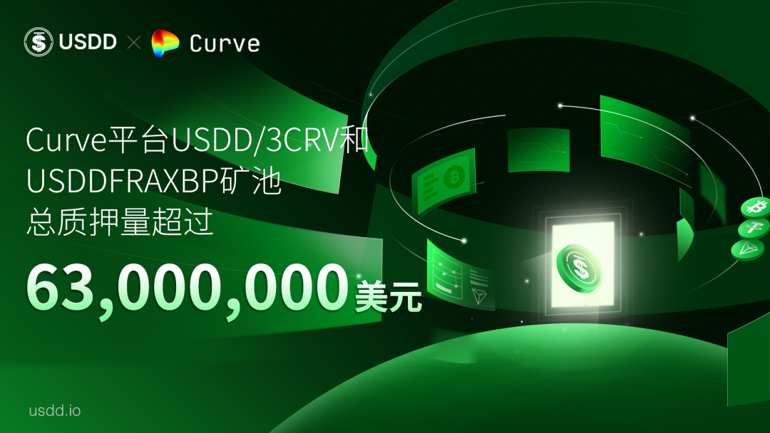 Curve平台USDD/3CRV和USDDFRAXBP矿池最高APY超过17%。