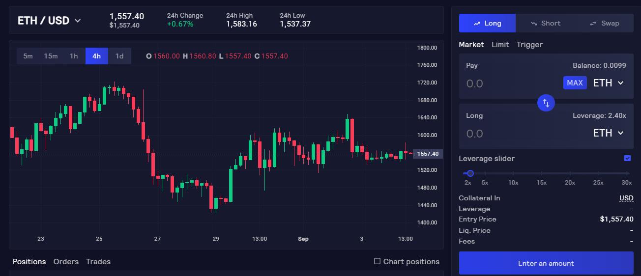 顶级永续期货 DEX 的特点是什么?