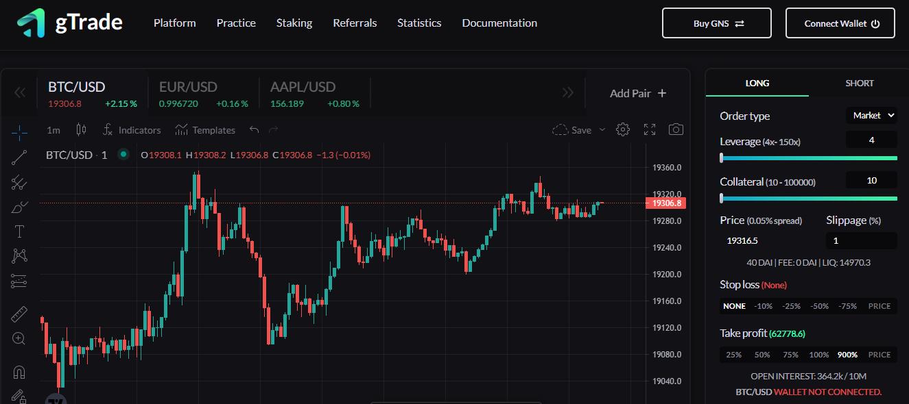 顶级永续期货 DEX 的特点是什么?