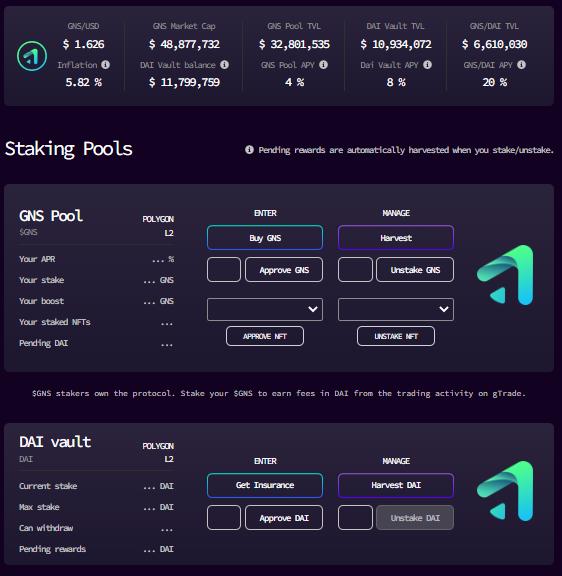 顶级永续期货 DEX 的特点是什么?