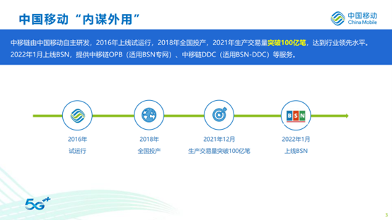红枣科技CEO月度DDC说明会(第五期)